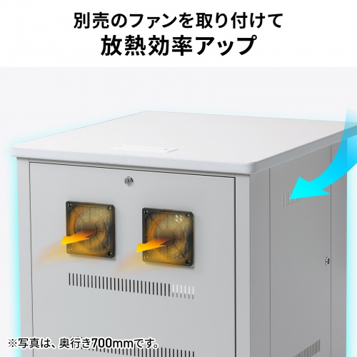 サーバーラック（19インチマウント付きデスク・2ポスト・奥行き80cm・高さ70cm）