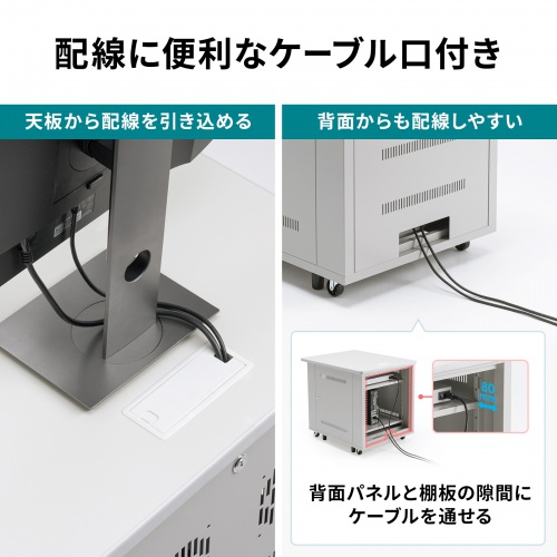 サーバーラック（19インチマウント付きデスク・2ポスト・奥行き80cm・高さ70cm）