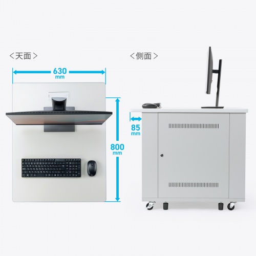 サーバーラック（19インチマウント付きデスク・2ポスト・奥行き80cm・高さ70cm）