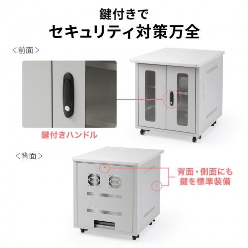 サーバーラック（19インチマウント付きデスク・2ポスト・奥行き80cm・高さ70cm）