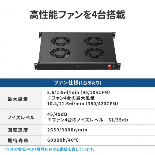 ラックマウント冷却ファンユニット（ファン4台・19インチサーバーラック用）