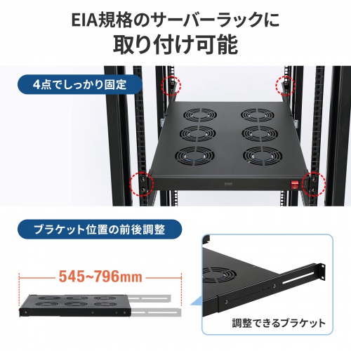 ラックマウント冷却ファンユニット（ファン6台・19インチサーバーラック用）