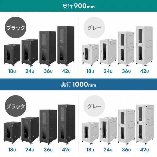 サーバーラック（19インチ・eia・業務用・キャスター・アジャスター・セキュリティ・18U）サンワサプライ CP-SVN1890BKN