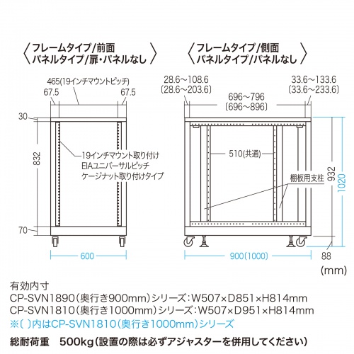 サーバーラック（19インチ・eia・フレーム・放熱・キャスター・アジャスター・18U）サンワサプライ CP-SVN1890NPGYN