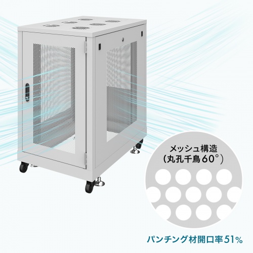 サーバーラック（19インチ・データセンター・eia・メッシュ・放熱・キャスター・アジャスター・鍵・セキュリティ・36U）サンワサプライ CP-SVN3690MGYN