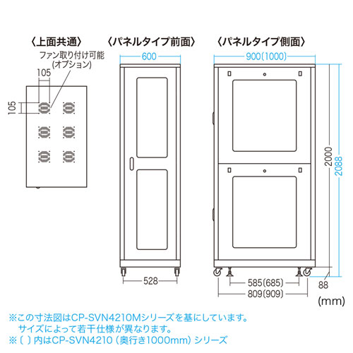 サーバーラック CP-SVN用中棚 CP-SVNTBKA 黒色 3枚 ネットワーク機器収納ラック（マルチ収納・棚板×3枚付き・幅45cm