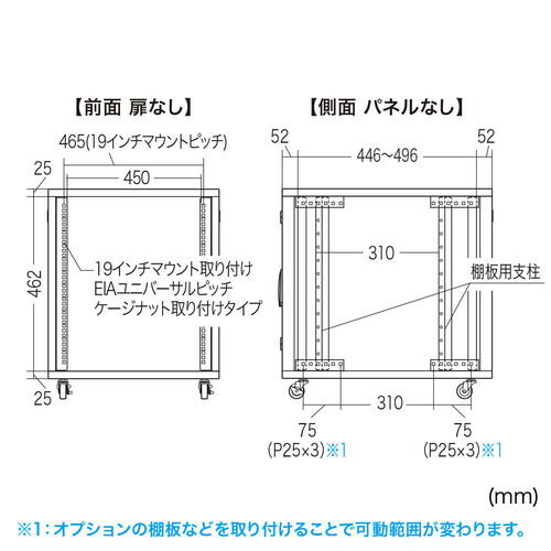 サーバーラック｜19インチマウント・9U・小型・鍵付き・キャスター付