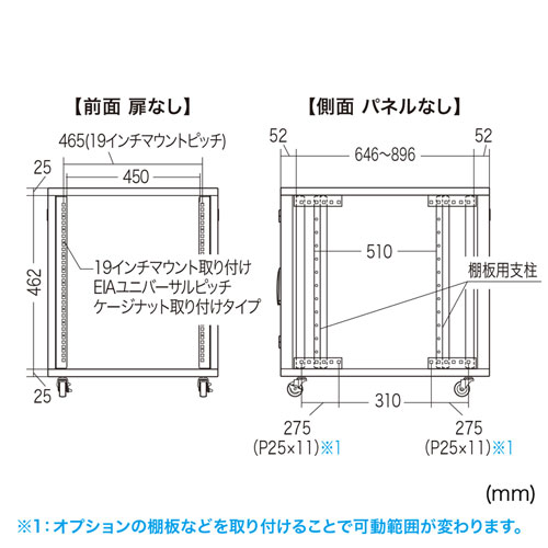 サーバーラック｜19インチマウント・9U・小型・鍵付き・キャスター・業務用