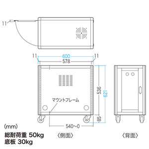 機器収納ボックス（19インチマウント・2U・LANハブ・HDD・鍵・床置き・壁掛け・セキュリティ）