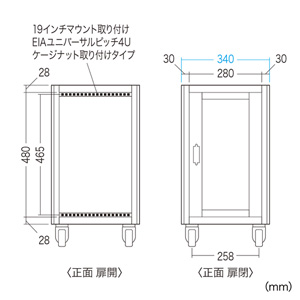 HUB収納ラック（19インチマウント・4U・キャスター・扉・鍵・セキュリティ）CP-TH4UN サンワサプライ