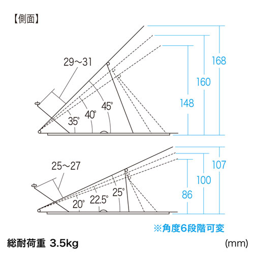 ノートPCスタンド（パソコン・折りたたみ・置き台・持ち運び・CR-36・サンワサプライ）