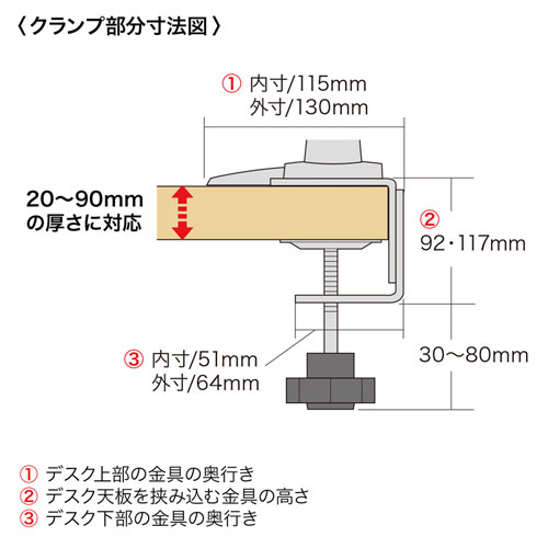 モニターアーム（4画面・マルチ・ポール・上下・左右・回転・前後）CR