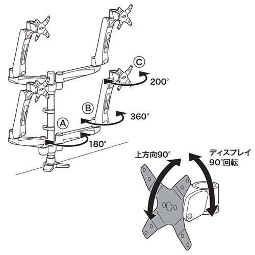 モニターアーム（4画面・マルチ・ポール・上下・左右・回転・前後）CR