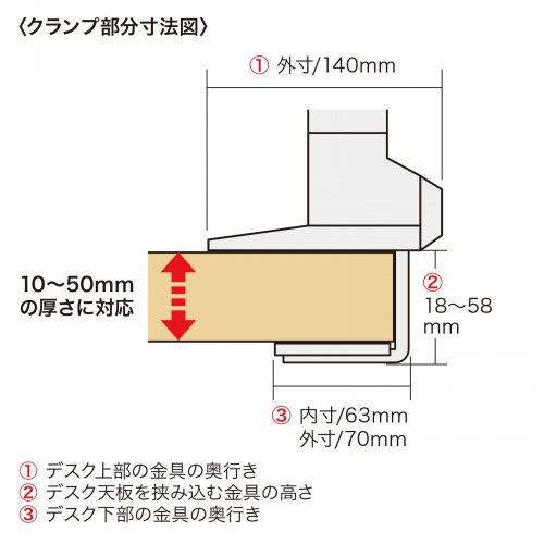 モニターアーム（2画面・デュアル・クランプ式・グロメット式・ガス式・上下・左右・回転・前後・ホワイト）CR-LA1302WN2 サンワサプライ