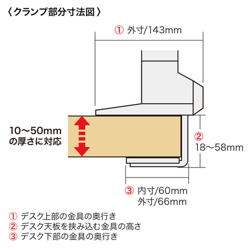 モニターアーム(垂直水平・多関節・VESA規格・上下2面・ホワイト