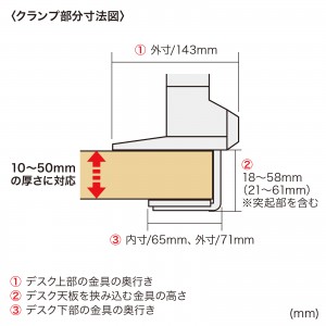 モニターアーム デュアル 2画面 32インチ 高さ調節 左右前後 黒 CR-LA1502BK