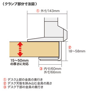 モニターアーム 4画面｜32インチ・位置調整・スリムクランプ/穴あけ