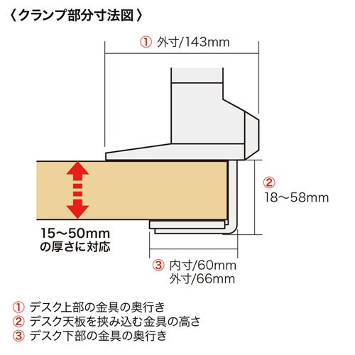 モニターアーム 4画面｜32インチ・位置調整・スリムクランプ/穴あけ