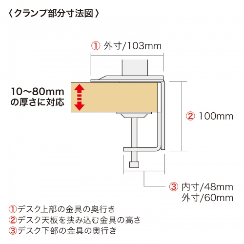 モニターアーム（クランプ式・水平・垂直・多関節・液晶・グロメット式） CR-LA1901 サンワサプライ