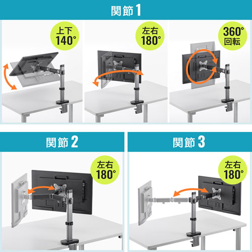 モニターアーム（水平・多関節・クランプ式・グロメット式） CR-LA2001 サンワサプライ