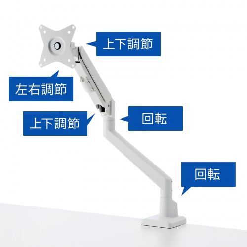 モニターアーム（上下・左右・高さ・回転・シングル・ガススプリング・32インチ対応・耐荷重9kg・クランプ・グロメット・ディスプレイアーム・ホワイト） CR-LAC1403W サンワサプライ