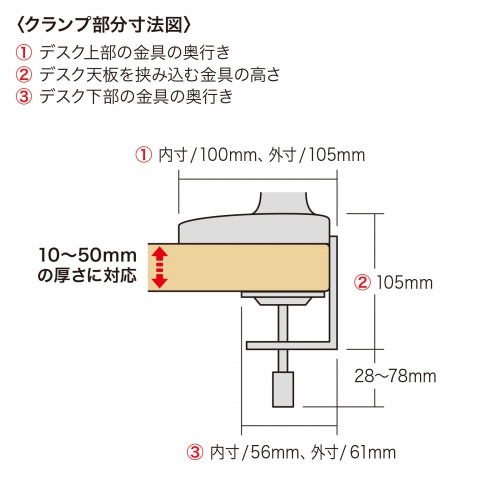 モニターアーム（32インチまで・耐荷重8kg・ガススプリング式・クランプ式対応・グロメット式対応・ シングルアーム・1画面）