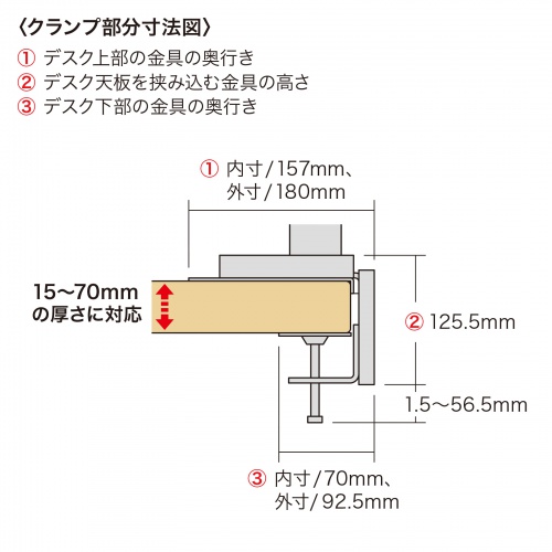 モニターアーム（32インチ対応・高耐荷重・最大49インチ対応・8～20kg対応・クランプ/グロメット固定対応・ホワイト）
