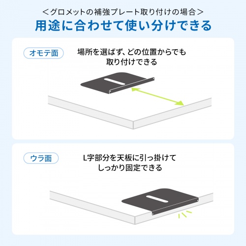 モニターアーム（32インチ対応・高耐荷重・最大49インチ対応・8～20kg対応・クランプ/グロメット固定対応・ホワイト）