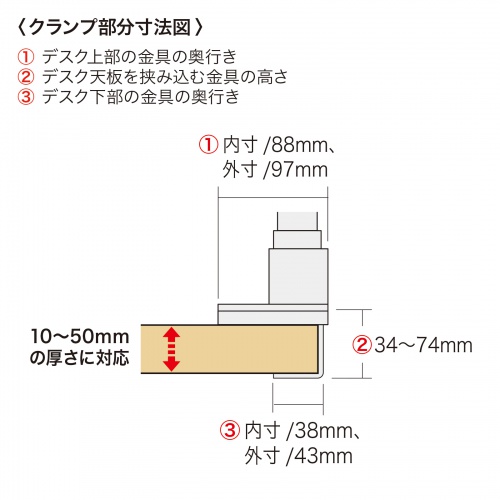 モニターアーム（ディスプレイアーム・ガススプリング・薄型クランプ・耐荷重1から9kg・32インチまで対応・ブラック）