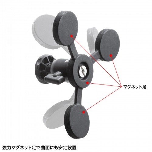 カメラマウント（マグネット・カメラ固定・マグネットベース・角度調整・ボールジョイント搭載・平面・球面用）