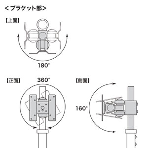 テレビスタンド（小型テレビスタンド・キャスター・移動式・高さ調整・角度調整・ディスプレイ・モニター・ストッパー付き・ 27インチ・32インチ） CR-LAST1 サンワサプライ 