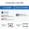 タブレット セキュリティケース（iPad・Galaxy Tab・タブレット・10.9インチ・11インチ・鍵付き・タブレットケース・盗難防止・VESA対応・タブレットホルダー・タブレット固定）