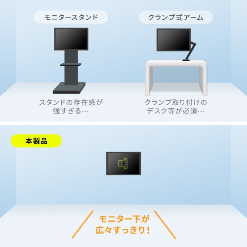 モニターアーム（壁掛け金具・40インチ・液晶モニター・左右角度調整・25kgまで対応・ブラック）