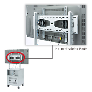 テレビスタンド（キャスター・移動式・ボックス・業務用・棚板付・32から55インチ対応・安定性）CR-PL11N サンワサプライ