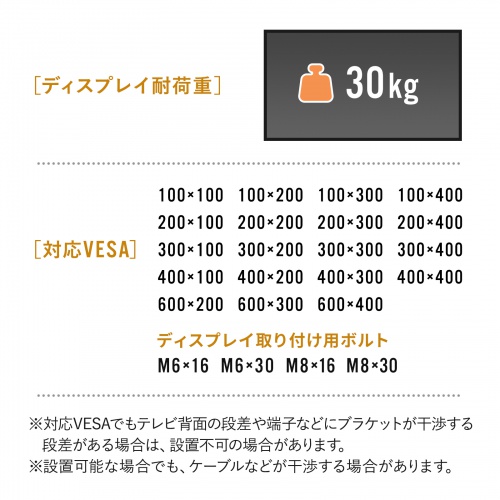 テレビスタンド｜会議用・高さ調整・小型・キャスター・棚付き