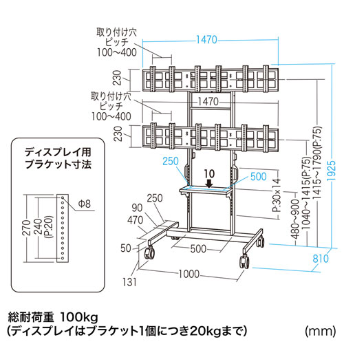 多面取付けディスプレイスタンド（ディスプレイ複数台設置）