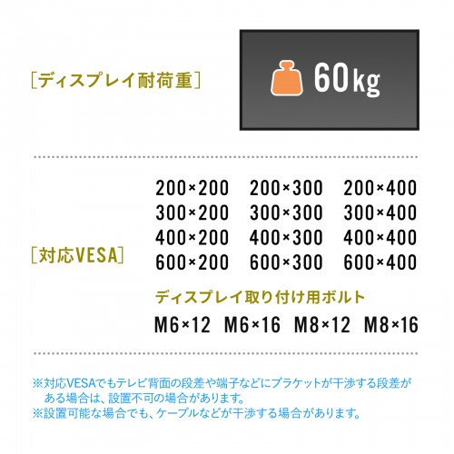 テレビスタンド（壁寄せ・会議用・電動昇降・ディスプレイスタンド・60型～86型対応・高位置仕様・リモコン操作） CR-PL54BK サンワサプライ