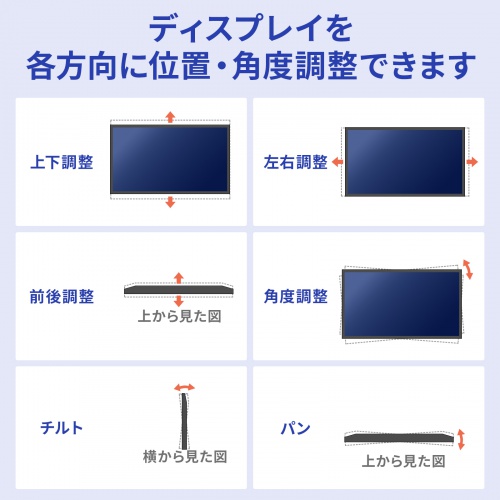テレビ壁掛け金具（42～75型対応・耐荷重70kg・プッシュ式・大型ディスプレイ・マルチディスプレイ・サイネージ設置向け）