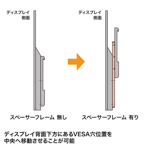 VESAスペーサーフレーム（テレビスタンドオプション・ブラック）