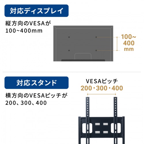 モニター位置調整ブラケット（テレビ・ディスプレイ用・VESA金具）