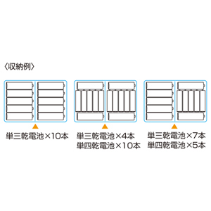 電池ケース（電池収納ケース・単4・単3・おすすめ・おしゃれ・防災・便利・ブルー） DG-BT5BL サンワサプライ