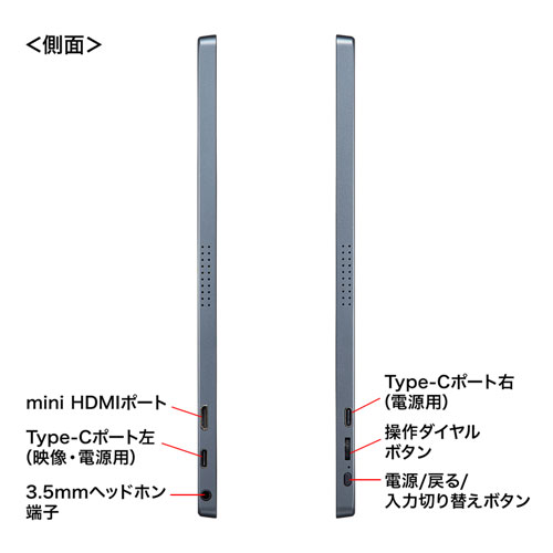 モバイルモニター（モバイルディスプレイ・ポータブルモニター