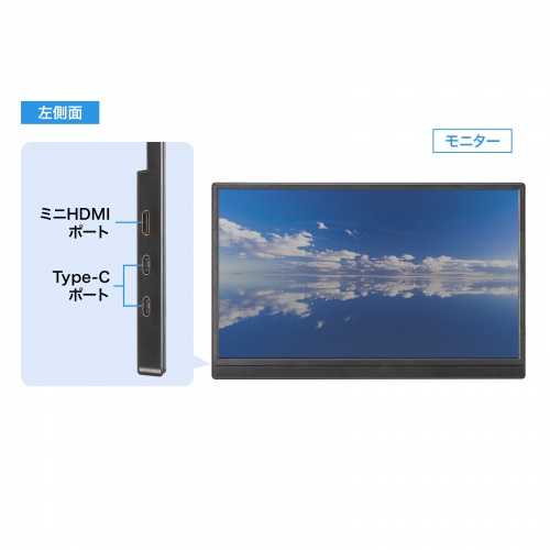 ゆ*ー様 サンワサプライ DP-07 モバイルモニター 本体 DP-07【モバイルモニター（15.6インチ・フルHD）】持ち運び