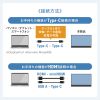 モバイルモニター(14インチ・スタンド対応・USB Type-C接続・HDMI・1920×1200・WUXGA・モバイルディスプレイ）