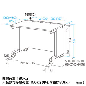 eデスク（Sタイプ・W1000×D800mm）【代引き不可商品】