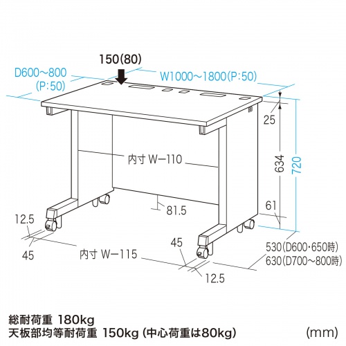 eデスク セミーオーダーデスク 特注 オフィスデスク パソコンデスク ホワイト 幅115cm 奥行70cm 高さ72cm【受注生産品】