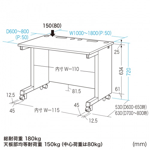 eデスク セミーオーダーデスク 特注 オフィスデスク パソコンデスク ブラック 幅120cm 奥行60cm 高さ72cm【受注生産品】