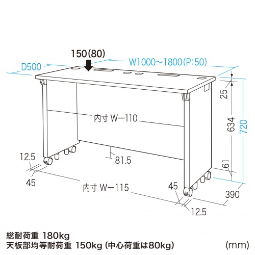 eデスク セミーオーダーデスク 特注 オフィスデスク パソコンデスク 濃い木目 幅145cm 奥行50cm 高さ72cm【受注生産品】