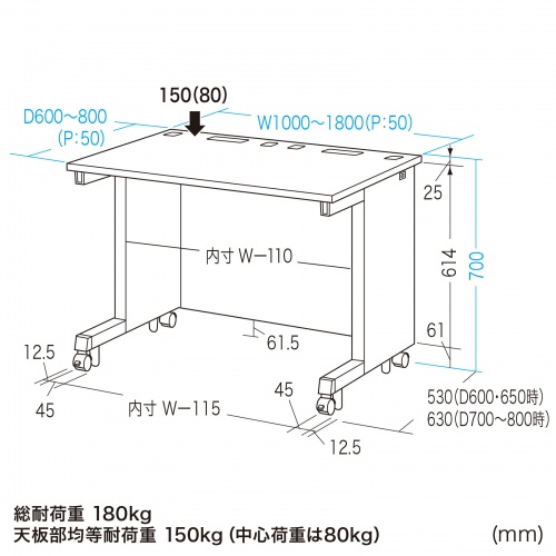 eデスク セミーオーダーデスク 特注 オフィスデスク パソコンデスク ブラック 幅150cm 奥行80cm 高さ70cm【受注生産品】