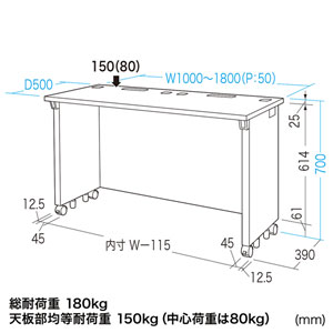 eデスク（Sタイプ・W1550×D500mm）【代引き不可商品】